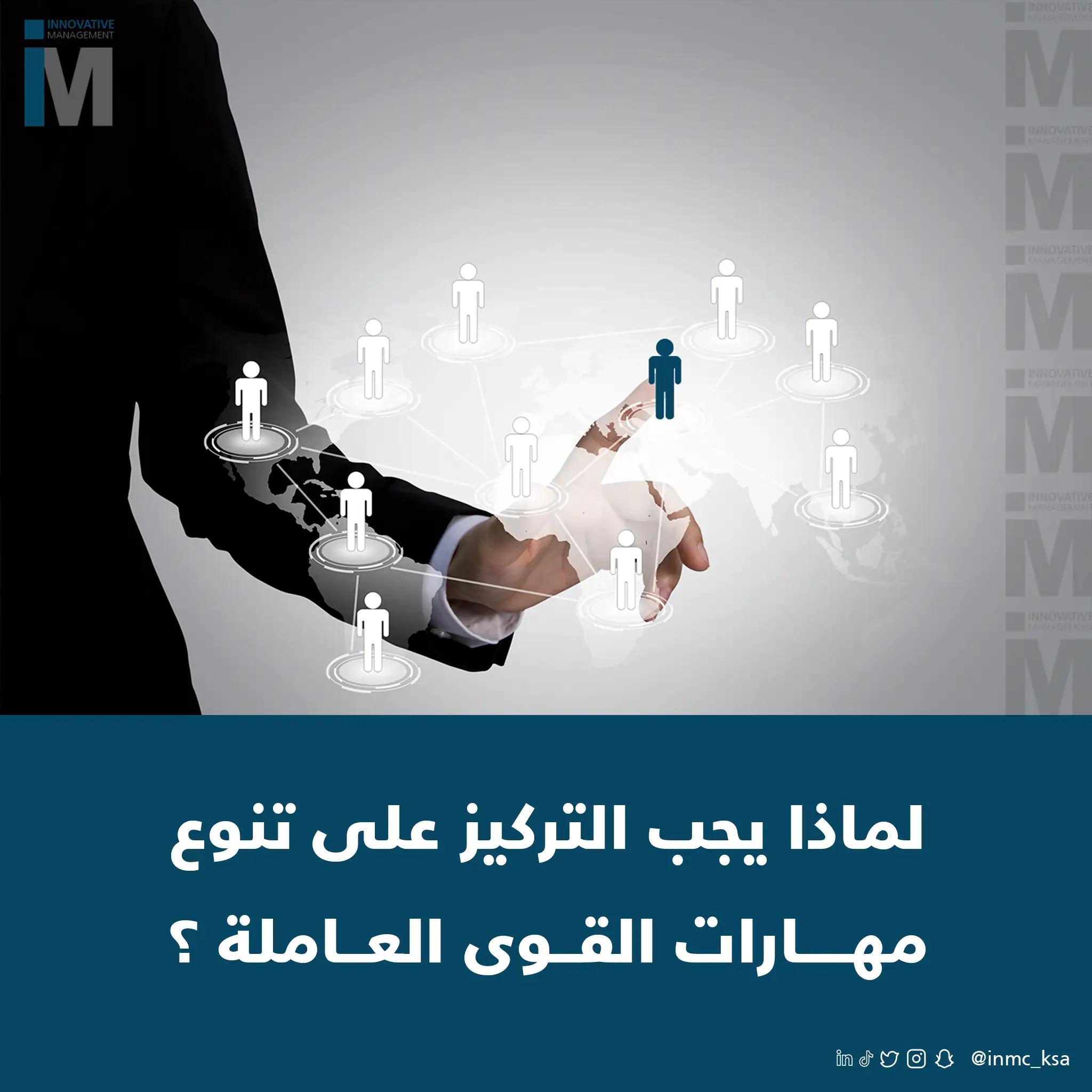الإدارة المبتكرة