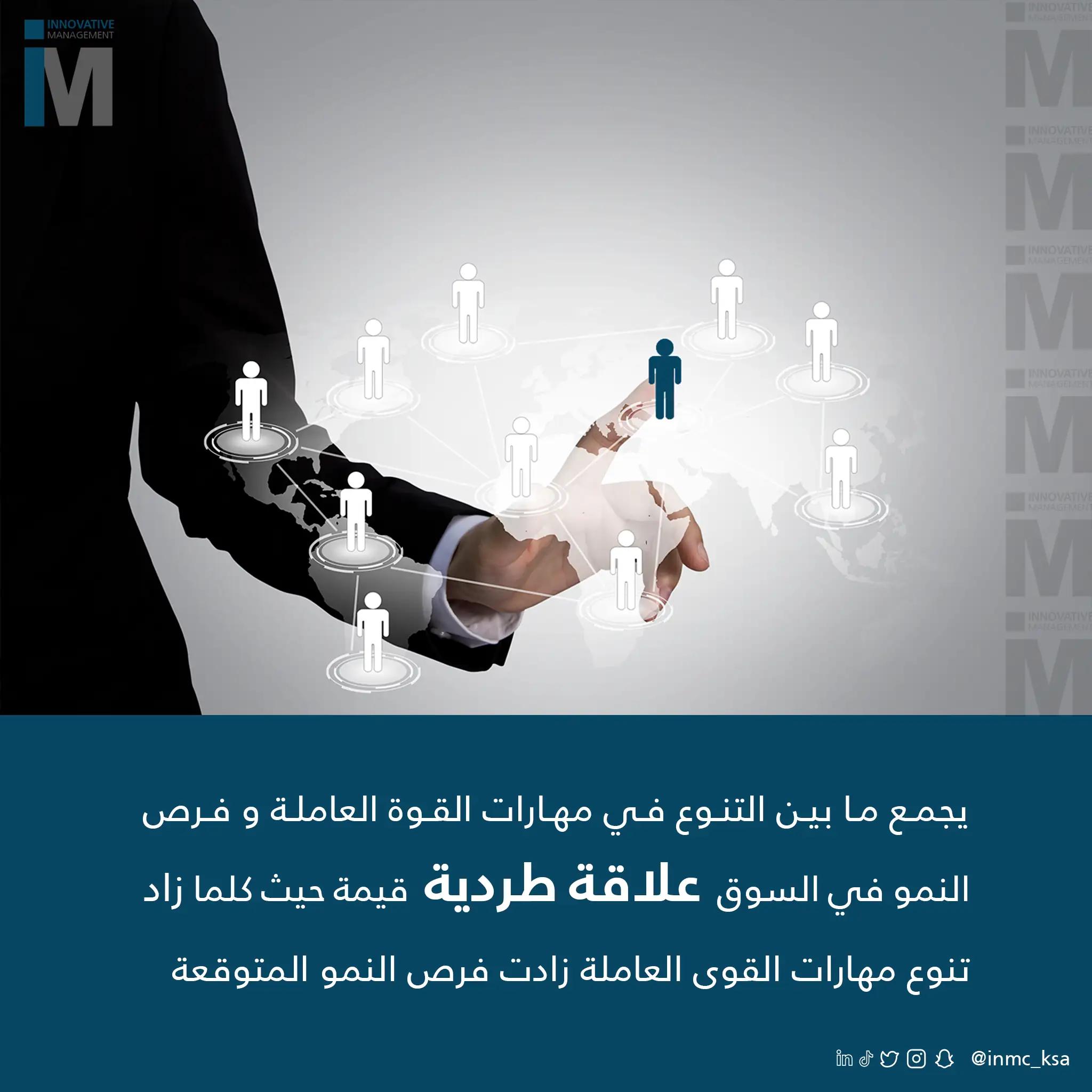 الإدارة المبتكرة