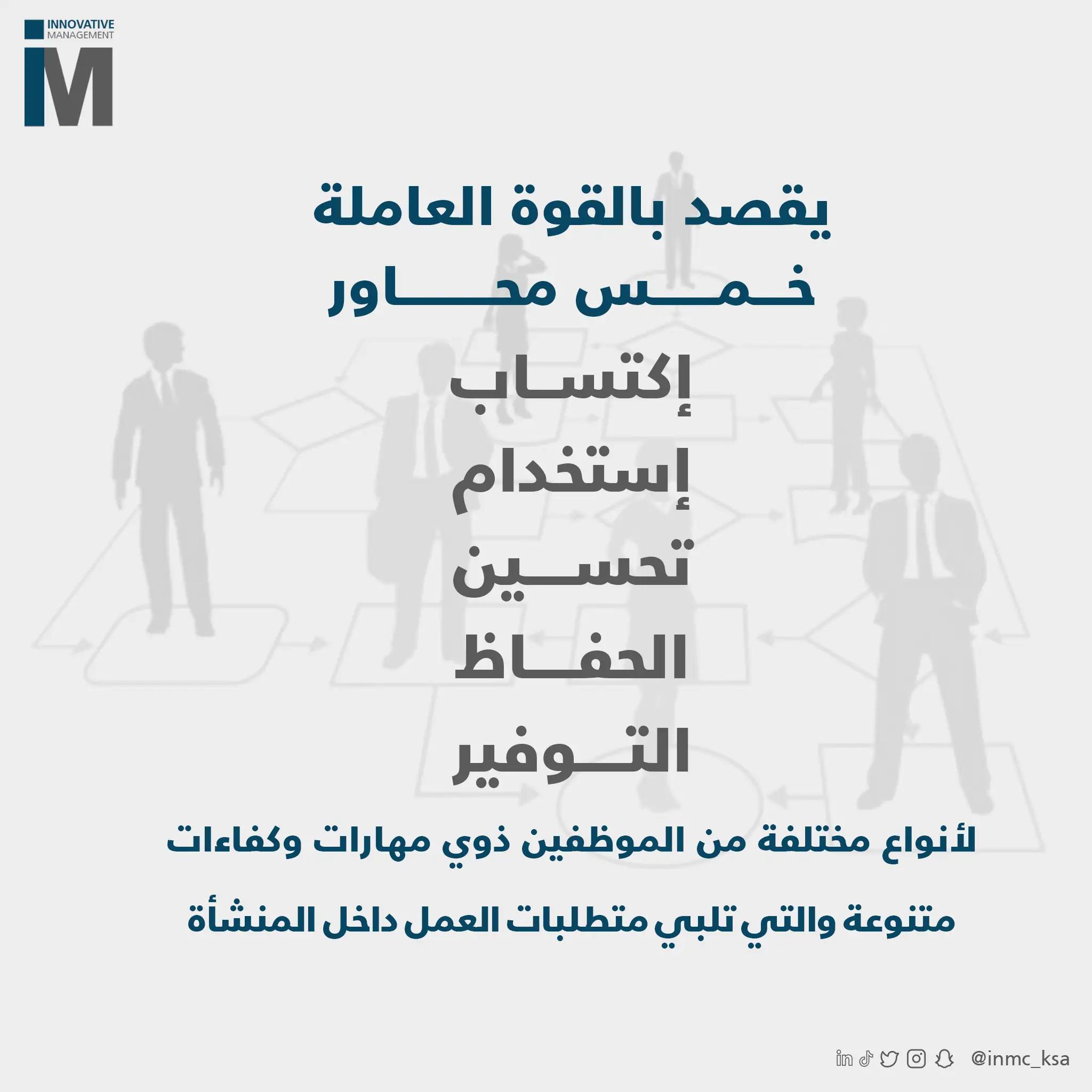 الإدارة المبتكرة