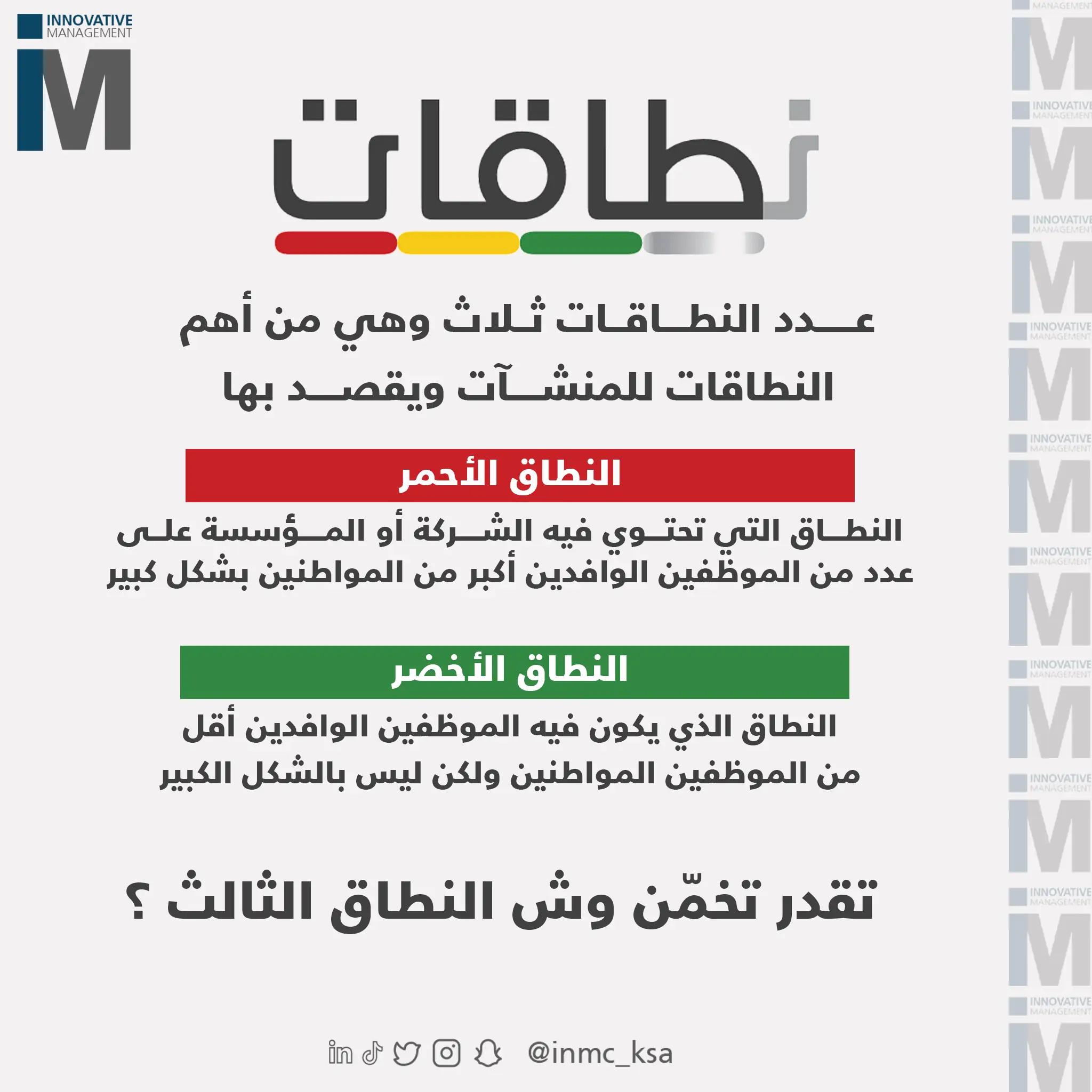 الإدارة المبتكرة