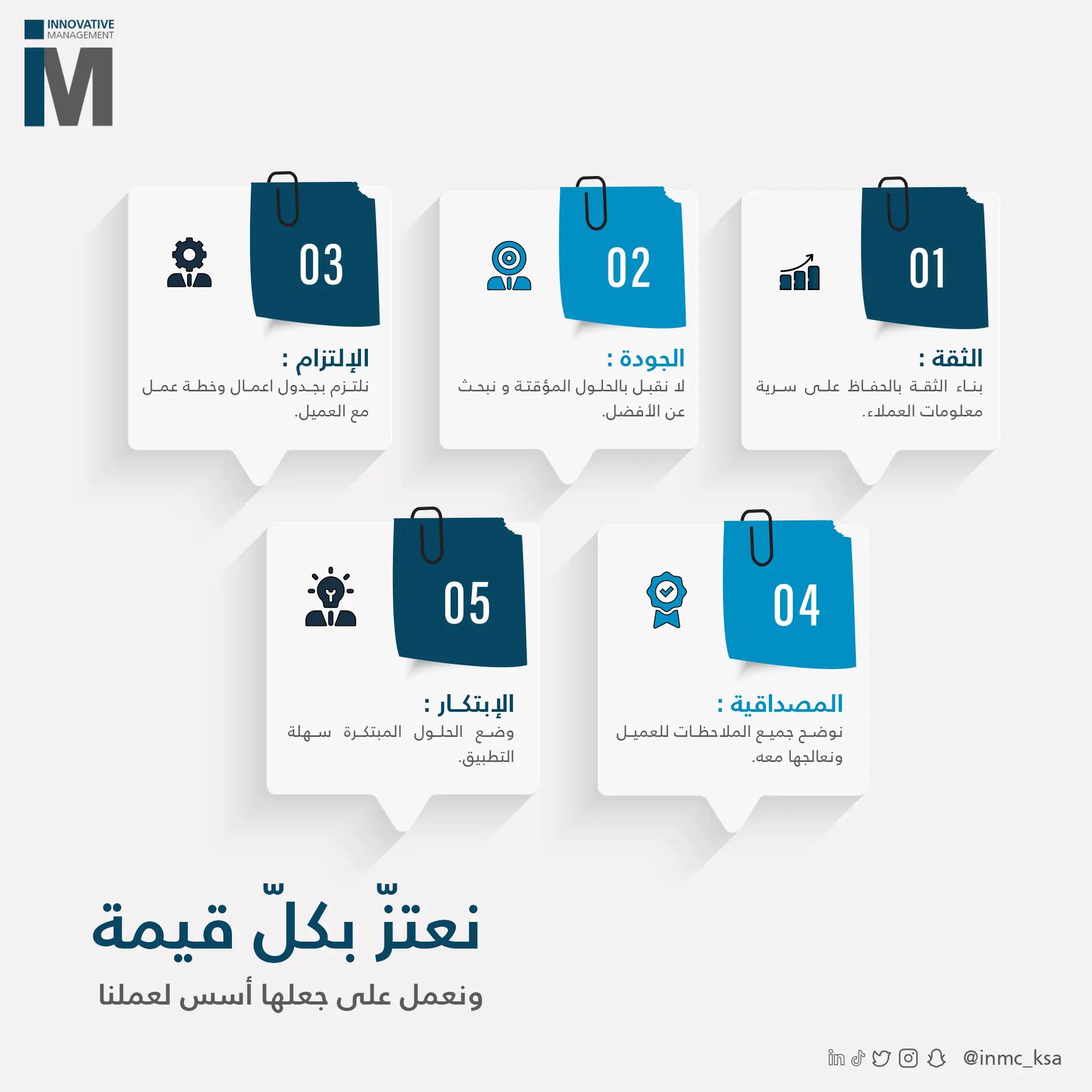 الإدارة المبتكرة