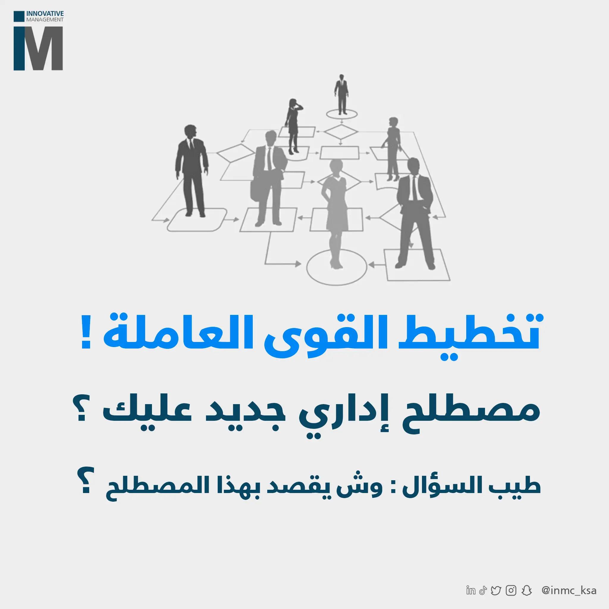 الإدارة المبتكرة