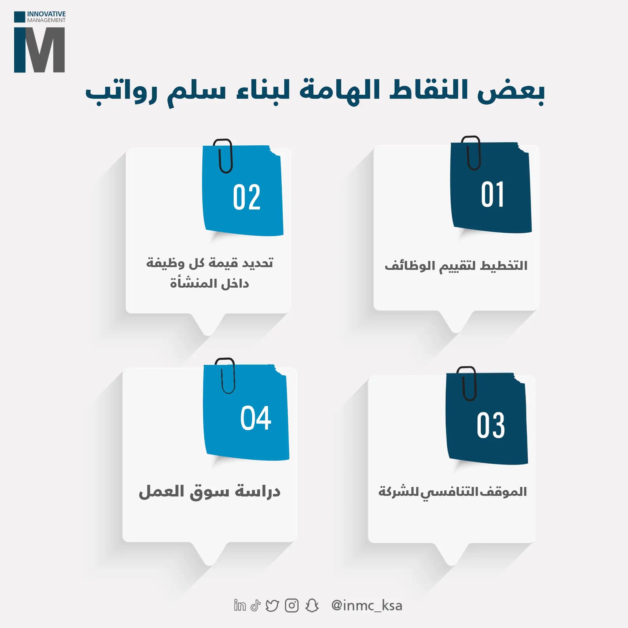 الإدارة المبتكرة